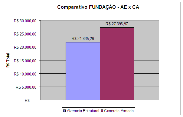 Aula 1 Alvenaria Estrutural Considerações Gerais - Alvenaria Estrutural